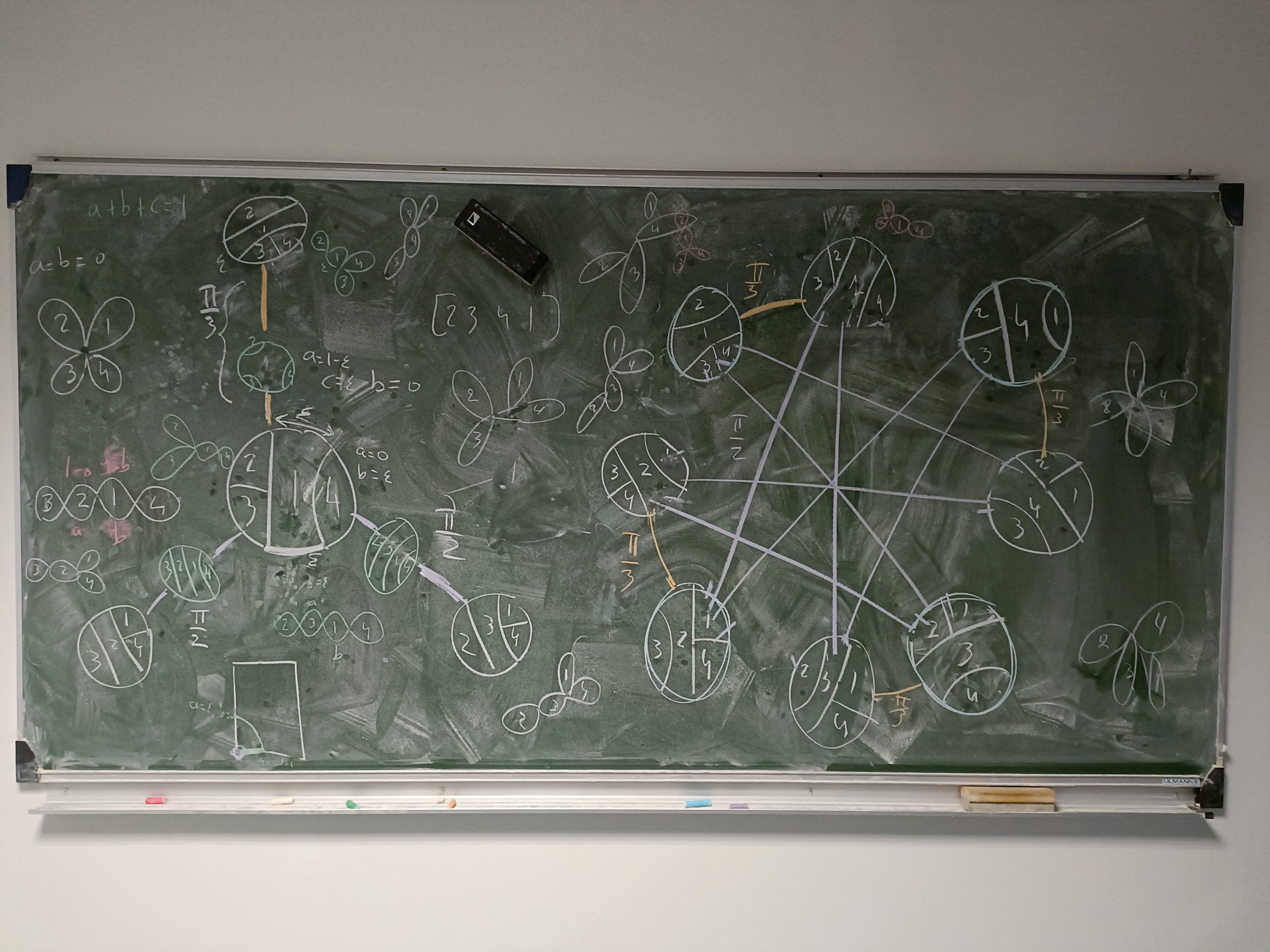 Tableau noir couvert de diagrammes mathématiques